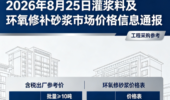 魏县2026年8月25日灌浆料及环氧修补砂浆市场价格信息通报